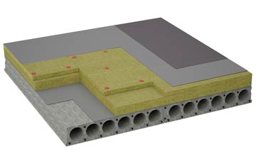 considerations of Wareside flat roofing insulation